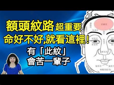 額頭皺紋面相|神秘的面相學 